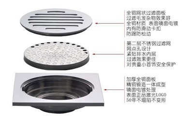 南安市本陶水暖潔具廠廠家直銷銅防臭地漏 高品質、防蟑螂、價格實惠