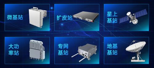 思朗新一代寬帶無(wú)線SoC“信芯”發(fā)布，引領(lǐng)無(wú)線通信新飛躍